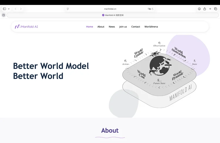 本周AI项目推荐 :逆矩阵、Manifold、Liber AI...又一批世界模型公司冒了出来