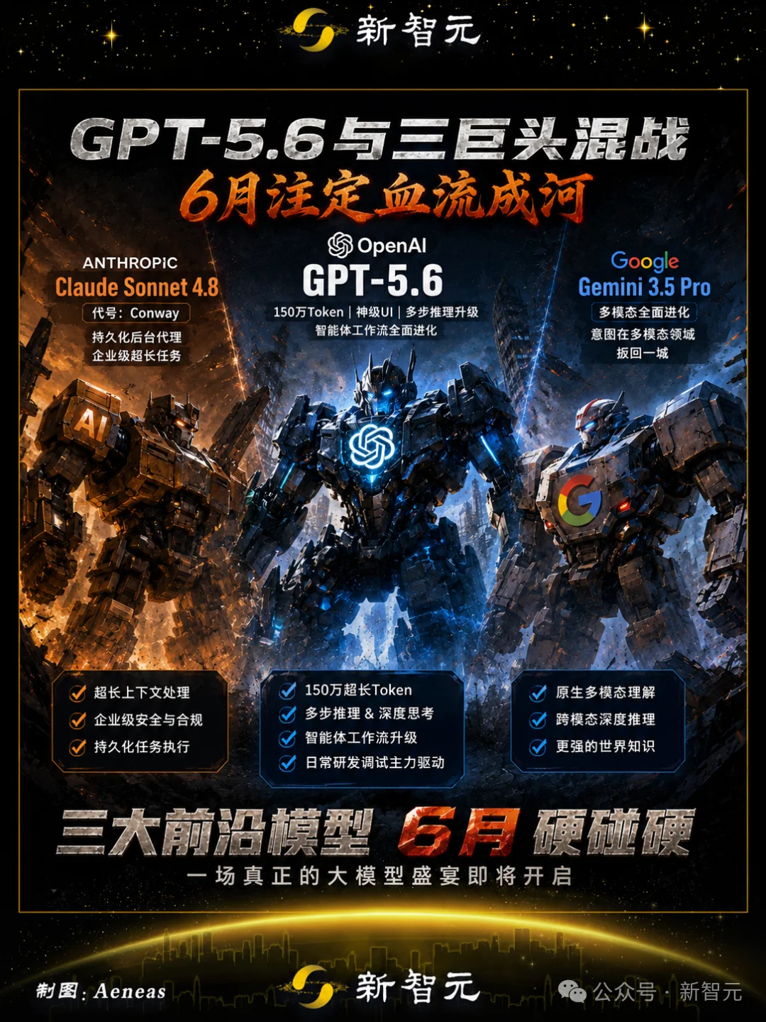 GPT-5.6泄露了！