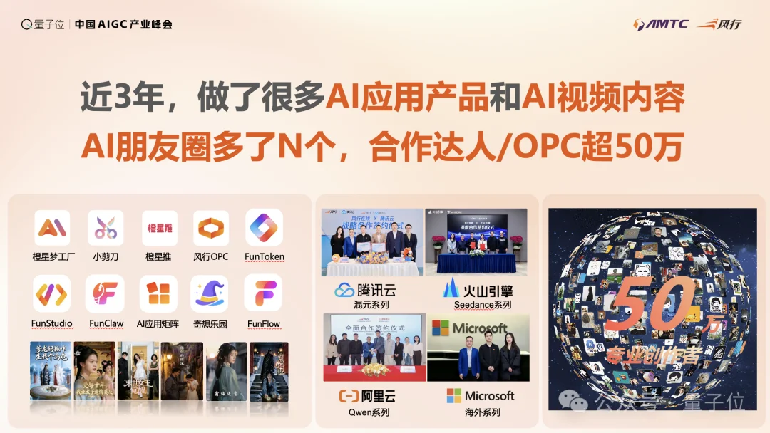 风行在线CEO易正朝:先全员Coding,再All in众创丨AIGC2026