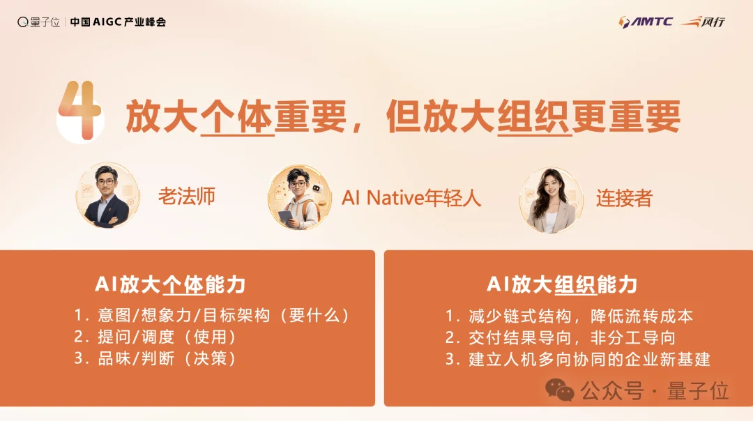 风行在线CEO易正朝:先全员Coding,再All in众创丨AIGC2026
