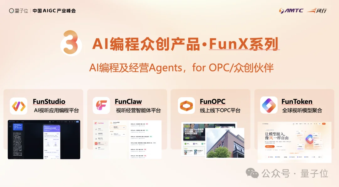 风行在线CEO易正朝:先全员Coding,再All in众创丨AIGC2026