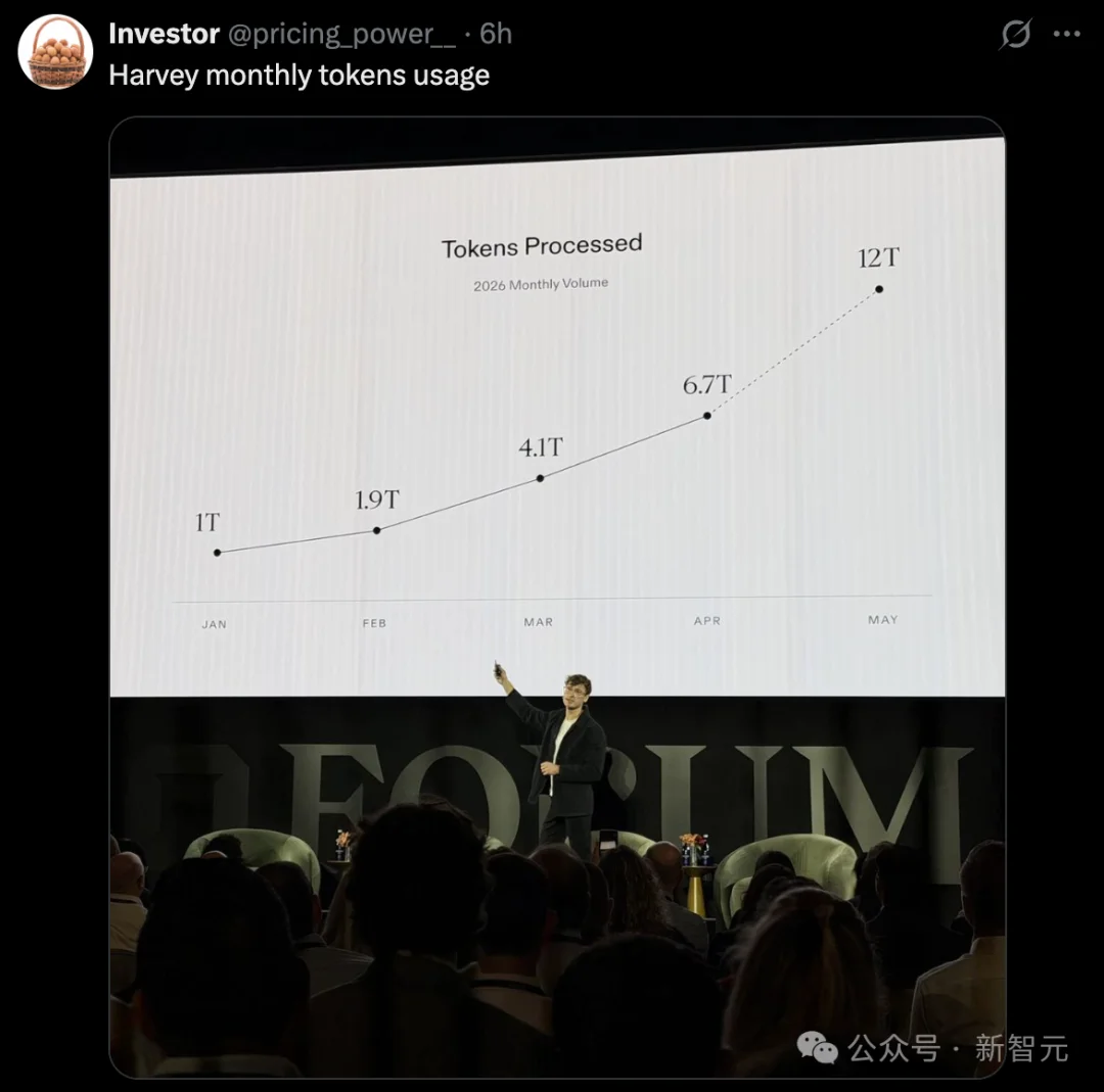 AI公司烧不起Token了！国产Agent杀出，逼近Opus 4.6还免费