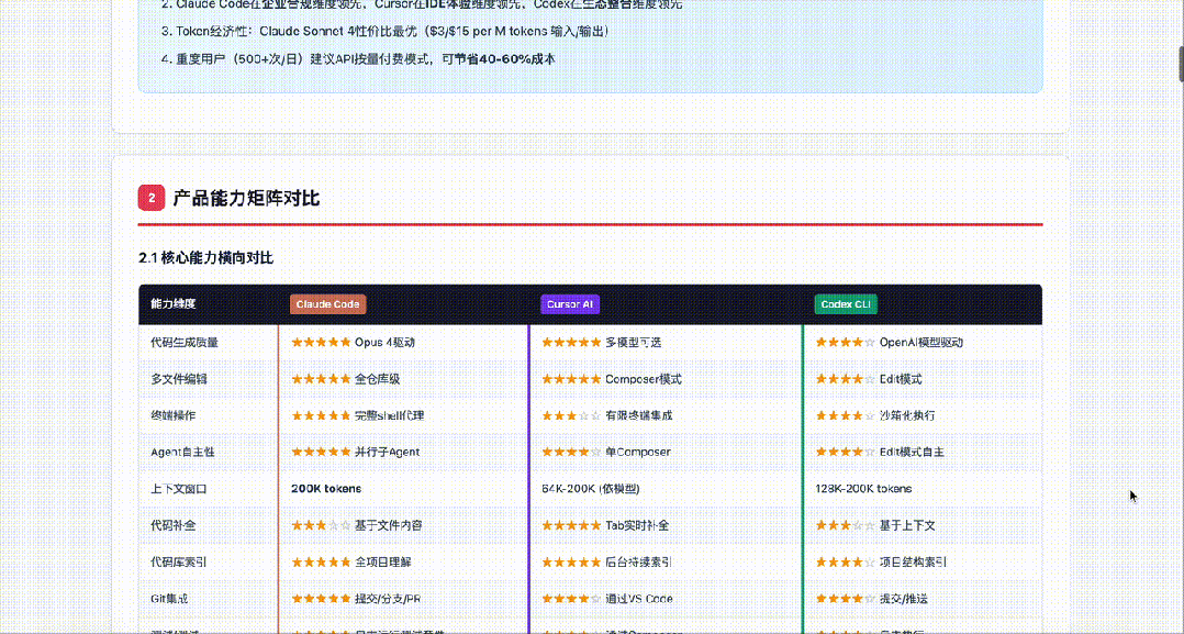 AI公司烧不起Token了！国产Agent杀出，逼近Opus 4.6还免费