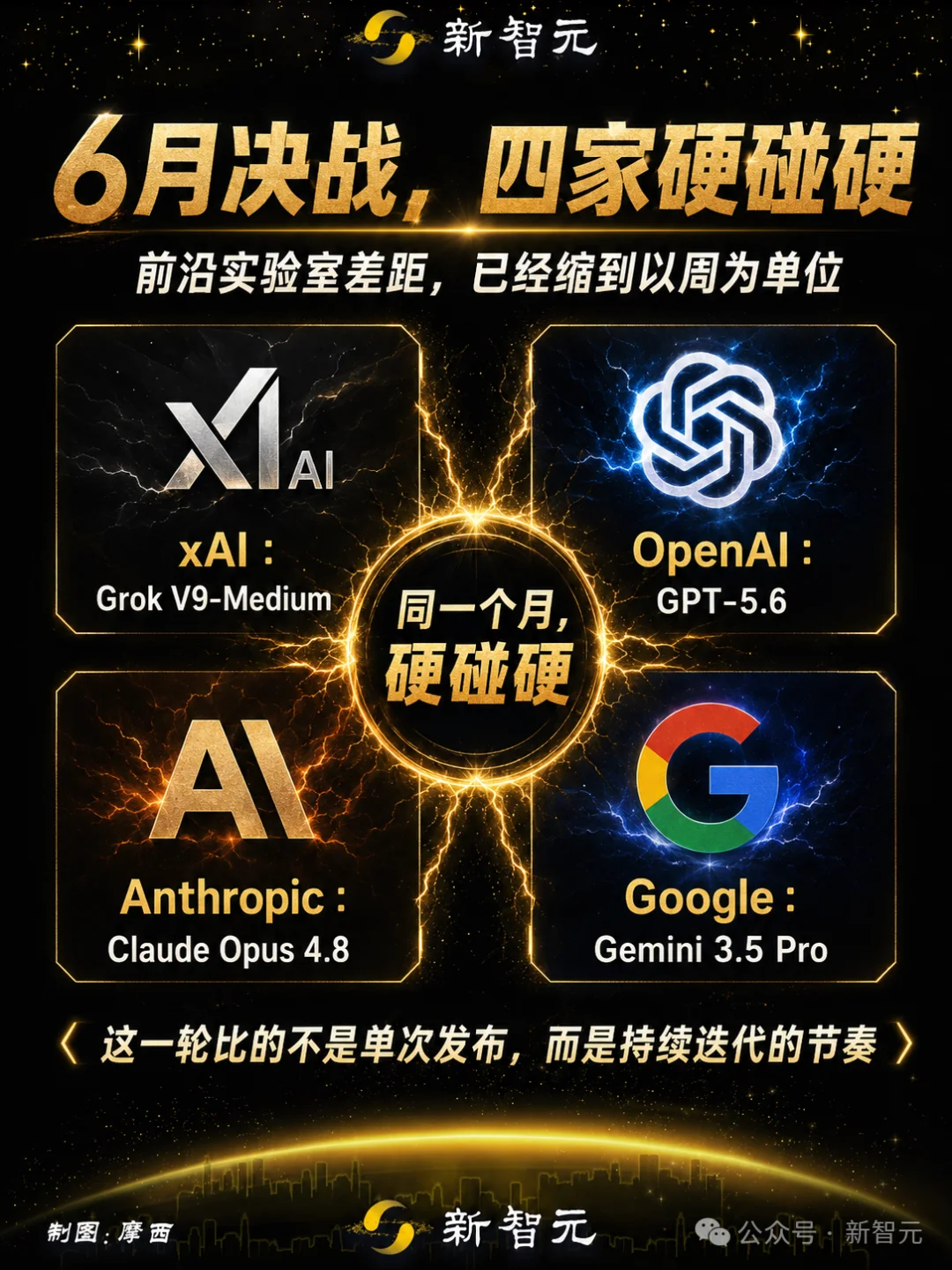马斯克曝光Grok 5!1.5万亿参数,偷师Cursor狂练编程