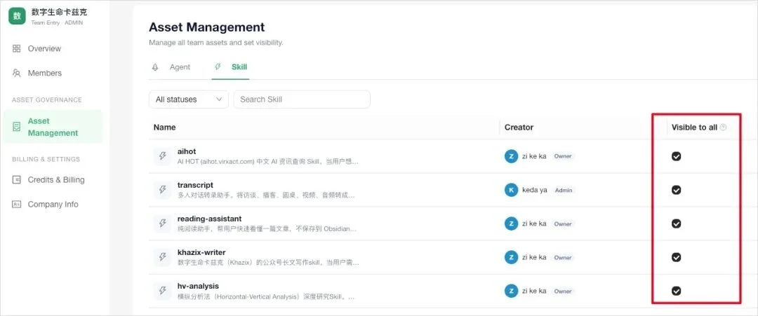 我折腾了好久的Skills团队共享，终于有产品替我做出来了。