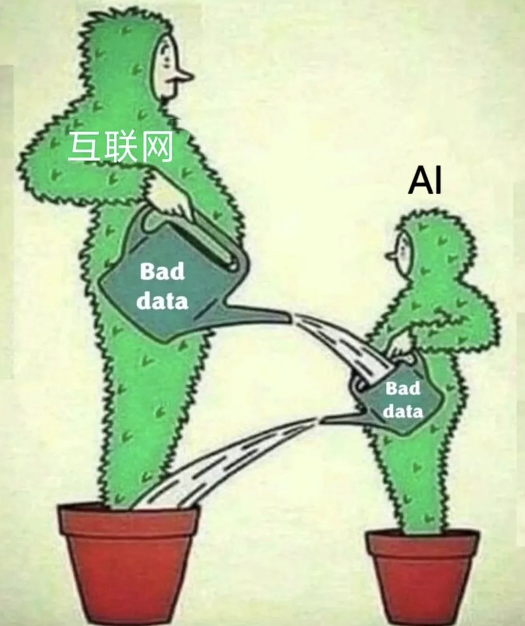 那么请你告诉我，到底什么才是真的？