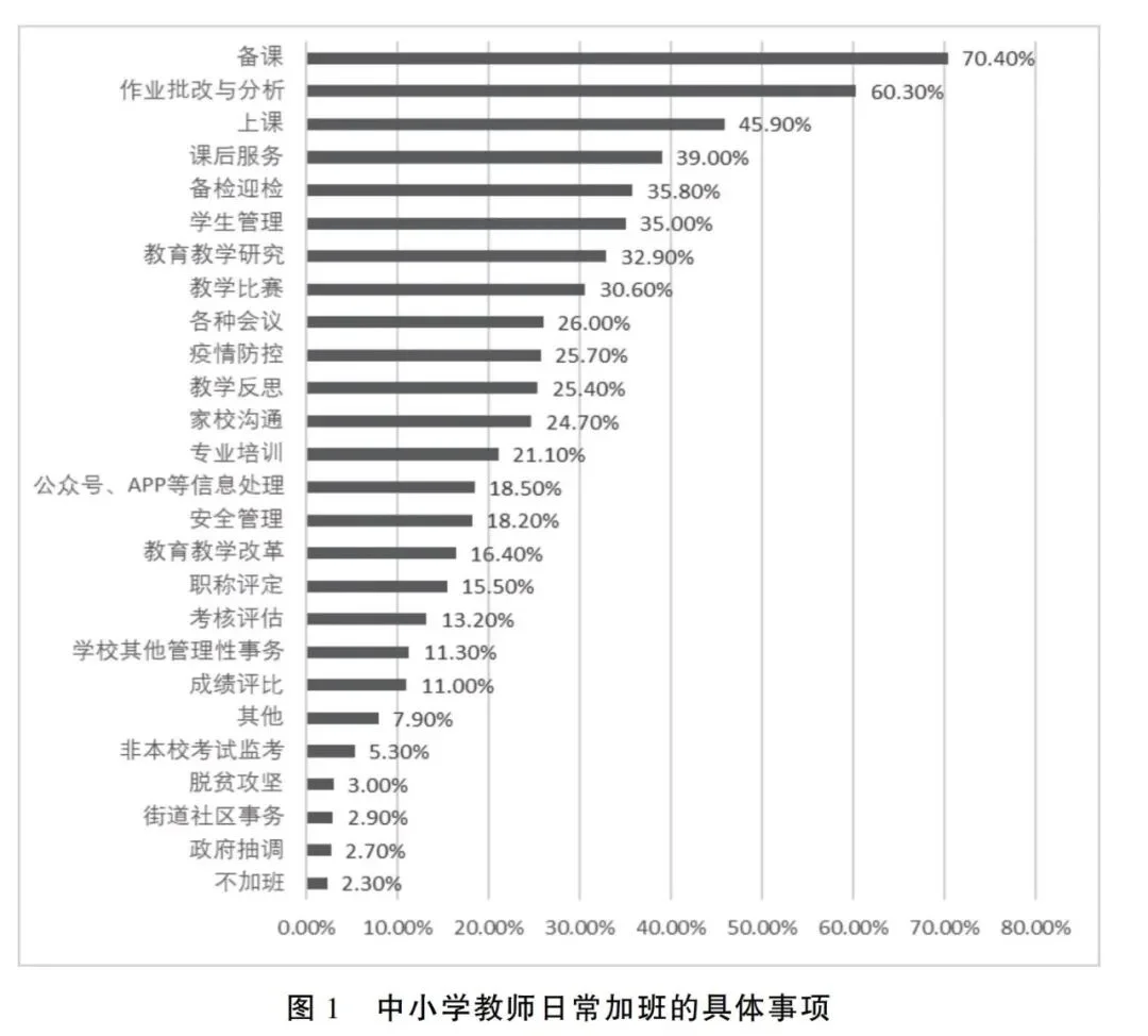 全国小学课堂，正在变成AI宠物园区