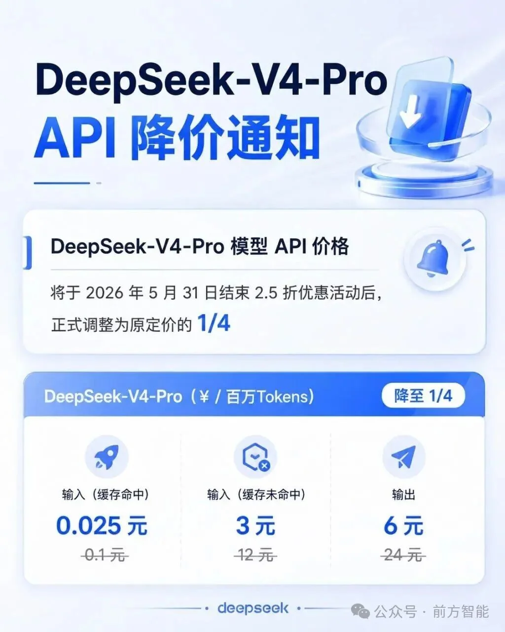 登顶 OpenRouter之后,DeepSeek仍在悄悄加速