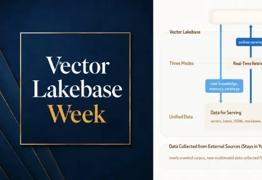 用8年时间将向量数据库做到极致后，我们为何又推出了Vector Lakebase？
