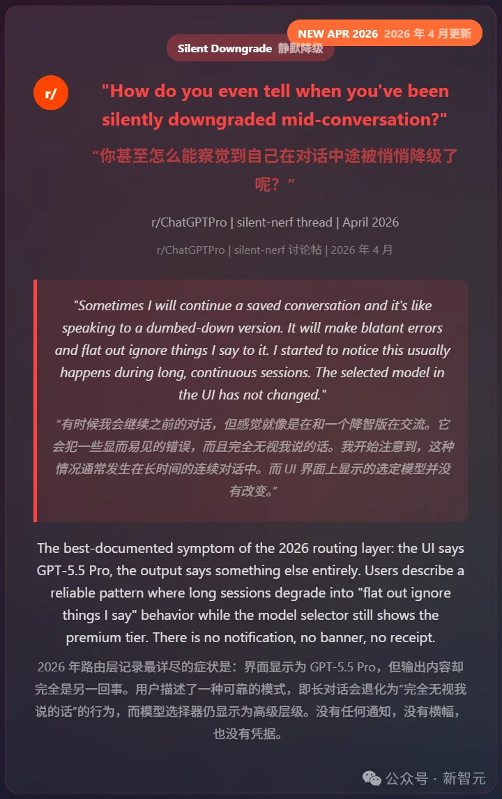 实锤!GPT-5.5「降智」被抓,OpenAI官方文档认了