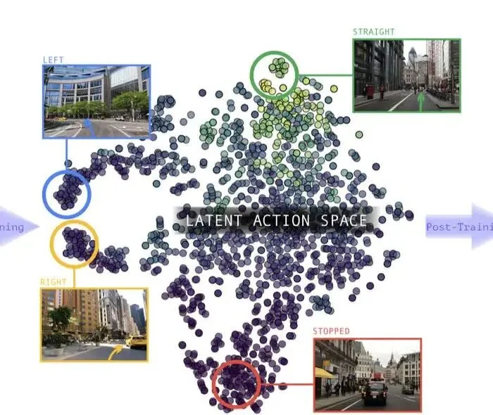 CVPR 2026 | 1000万段驾驶视频，教会模型如何估计相机位姿