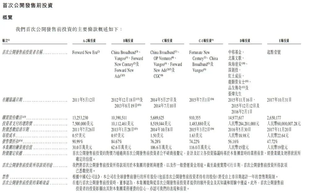 股价大涨300%!北大系AI公司冲上赛道第一,今天上市了