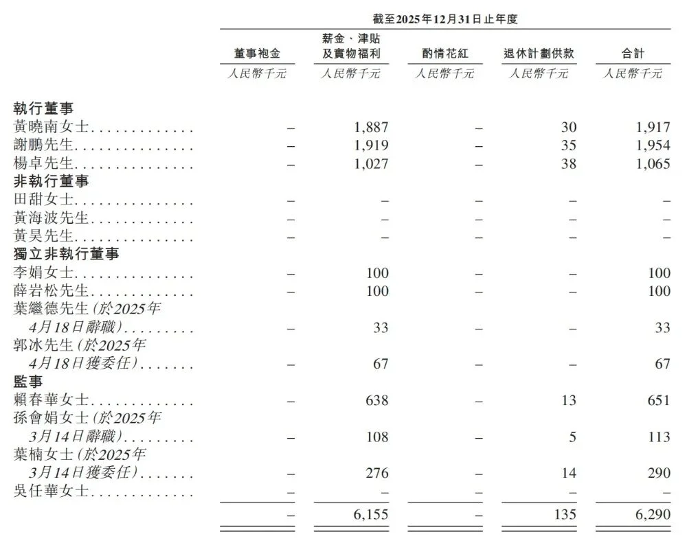 股价大涨300%!北大系AI公司冲上赛道第一,今天上市了