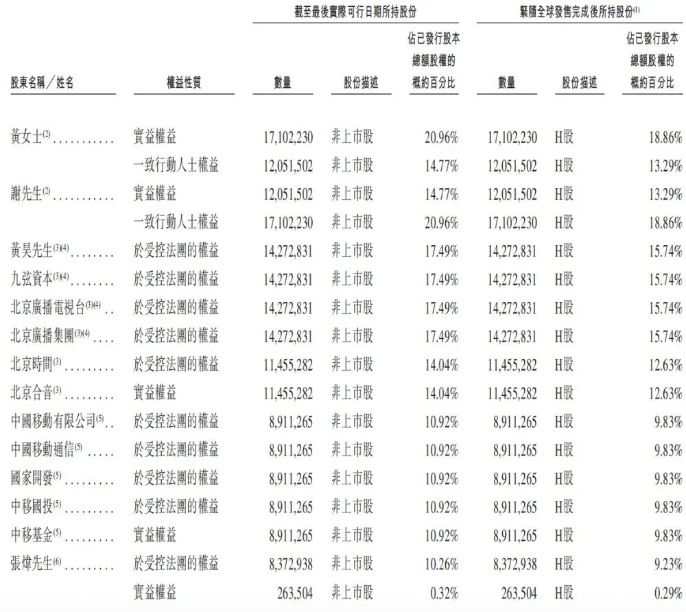 股价大涨300%!北大系AI公司冲上赛道第一,今天上市了
