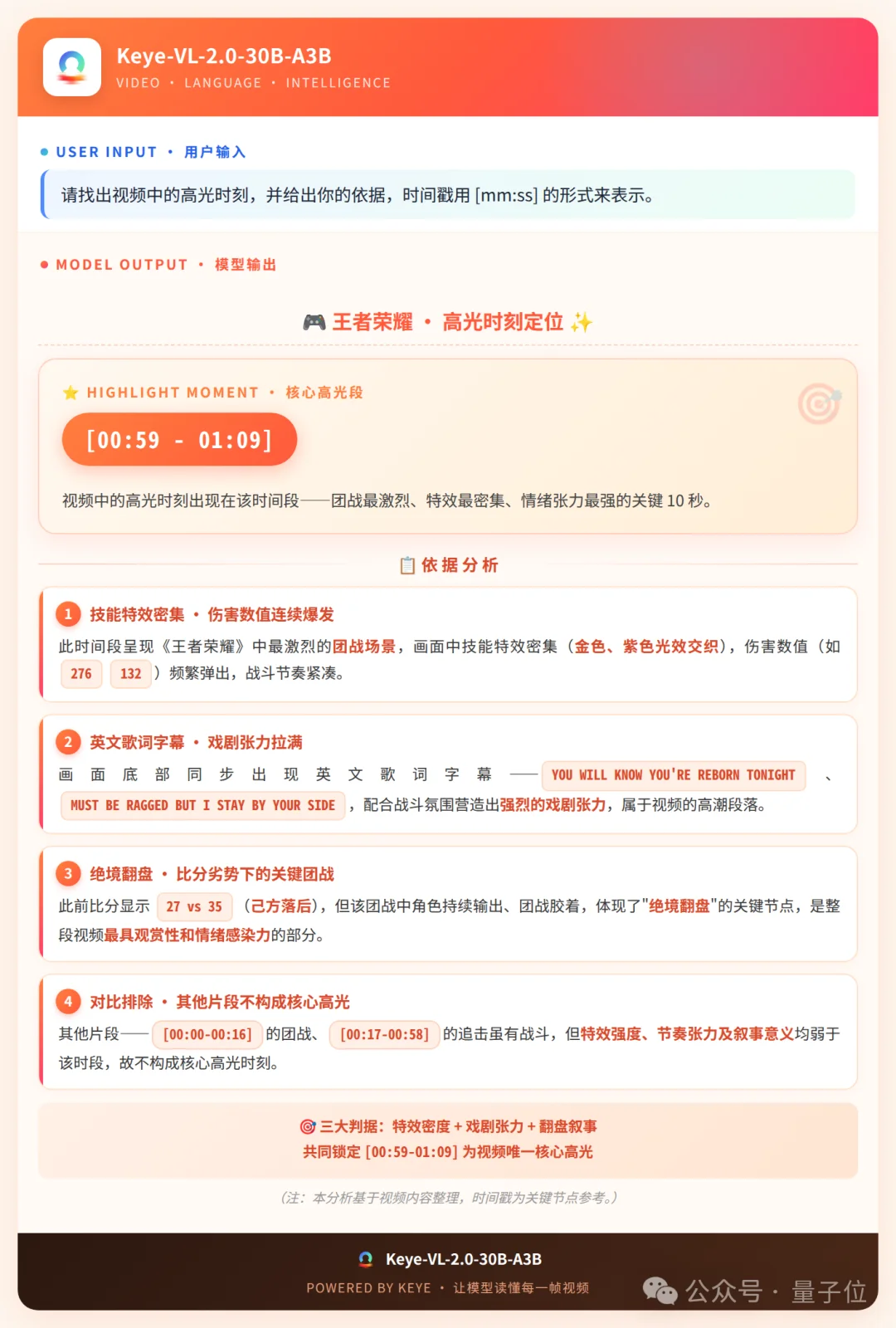 将DSA注意力引入多模态,快手Keye2.0开启强化推理新范式