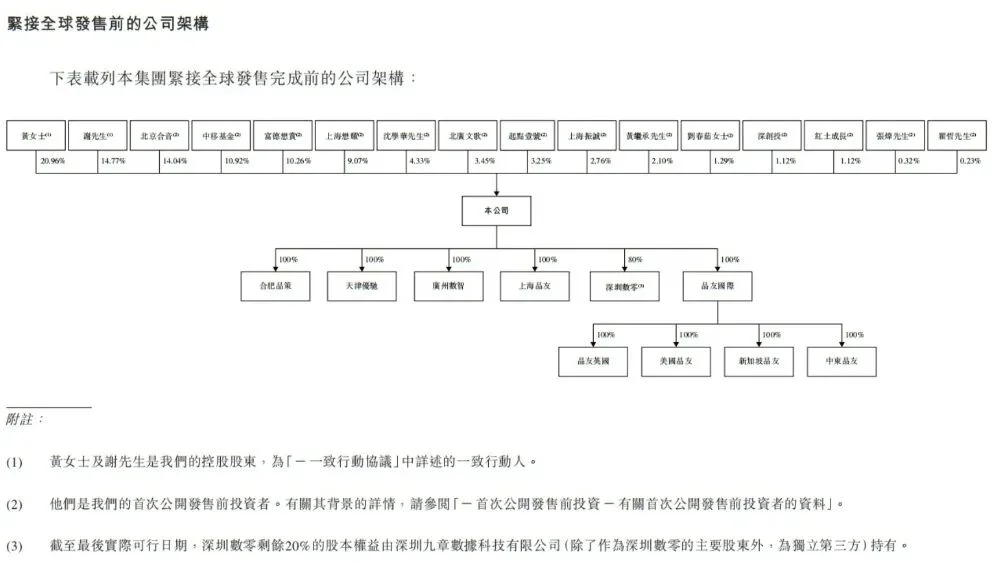 股价大涨300%!北大系AI公司冲上赛道第一,今天上市了
