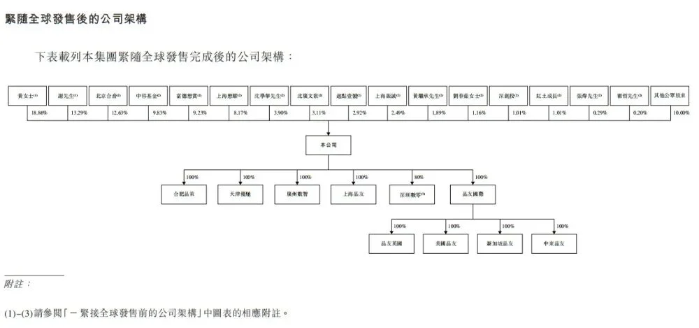 股价大涨300%!北大系AI公司冲上赛道第一,今天上市了
