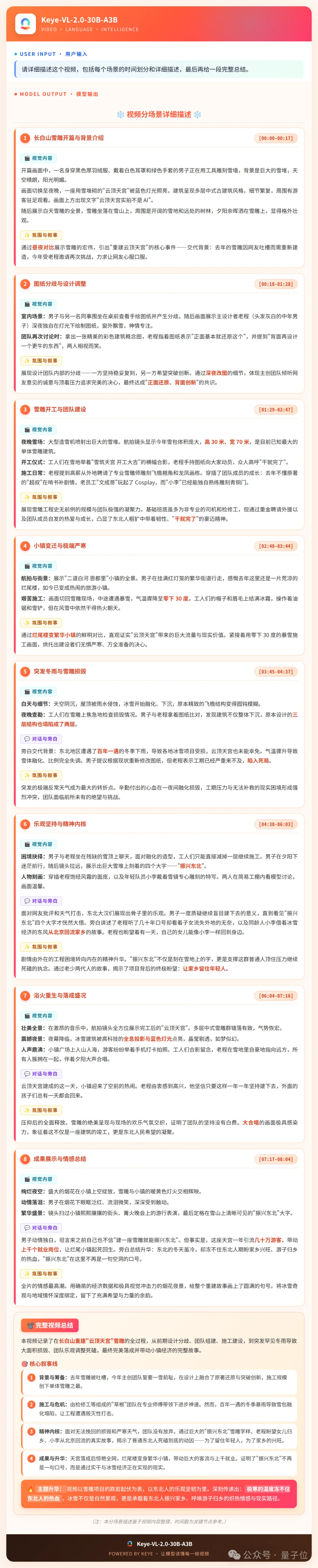 将DSA注意力引入多模态,快手Keye2.0开启强化推理新范式