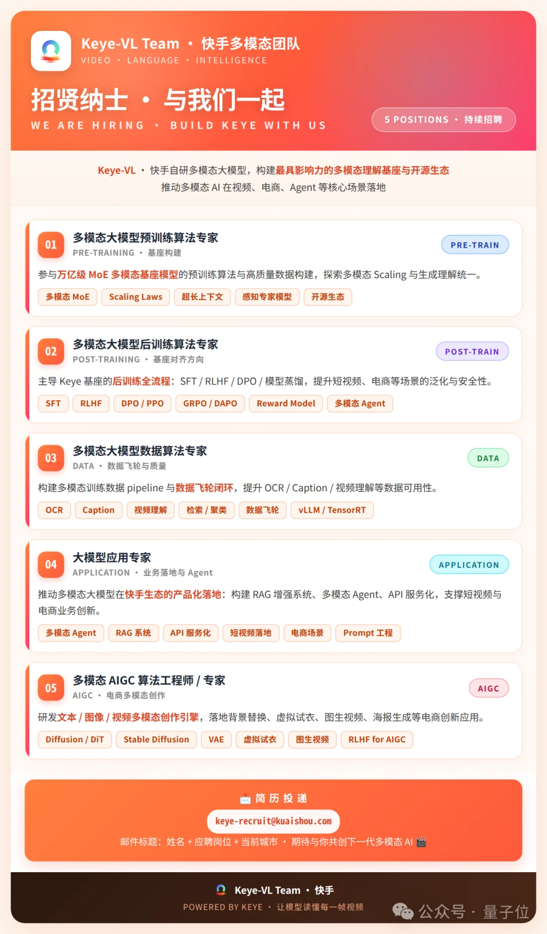 将DSA注意力引入多模态,快手Keye2.0开启强化推理新范式