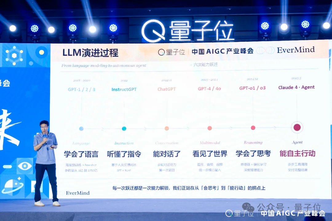 AI越用越聪明，自主+自进化是关键拼图丨盛大邓亚峰EverMind@AIGC2026