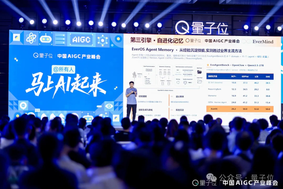 AI越用越聪明，自主+自进化是关键拼图丨盛大邓亚峰EverMind@AIGC2026
