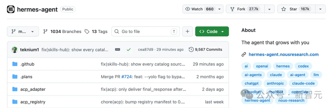 Python逆天改命!开源Hermes首次击败OpenAI Codex
