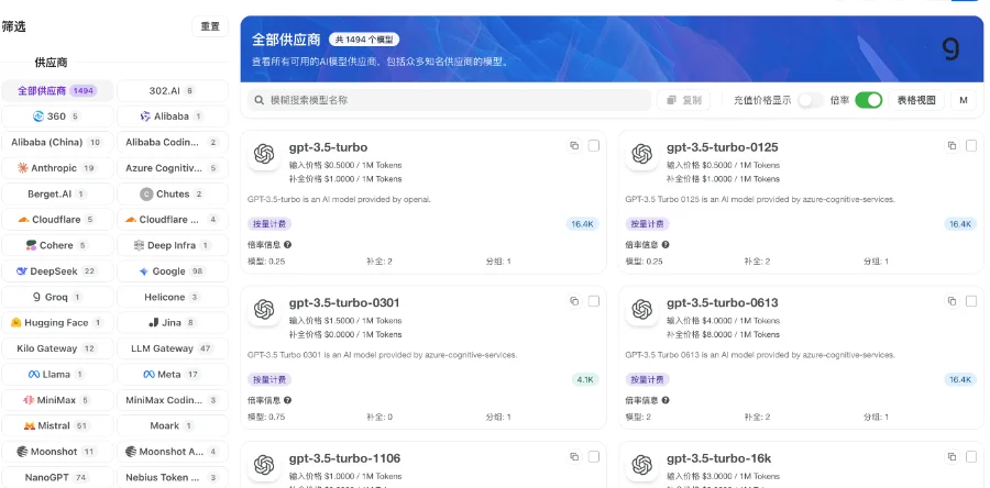 大量黄牛倒卖Token，最便宜仅官方价1%