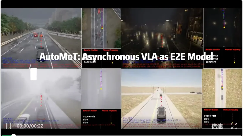 ICML2026 | AutoMoT : B2D & nuScense双SOTA ,重新思考VLM和端到端驾驶的结合