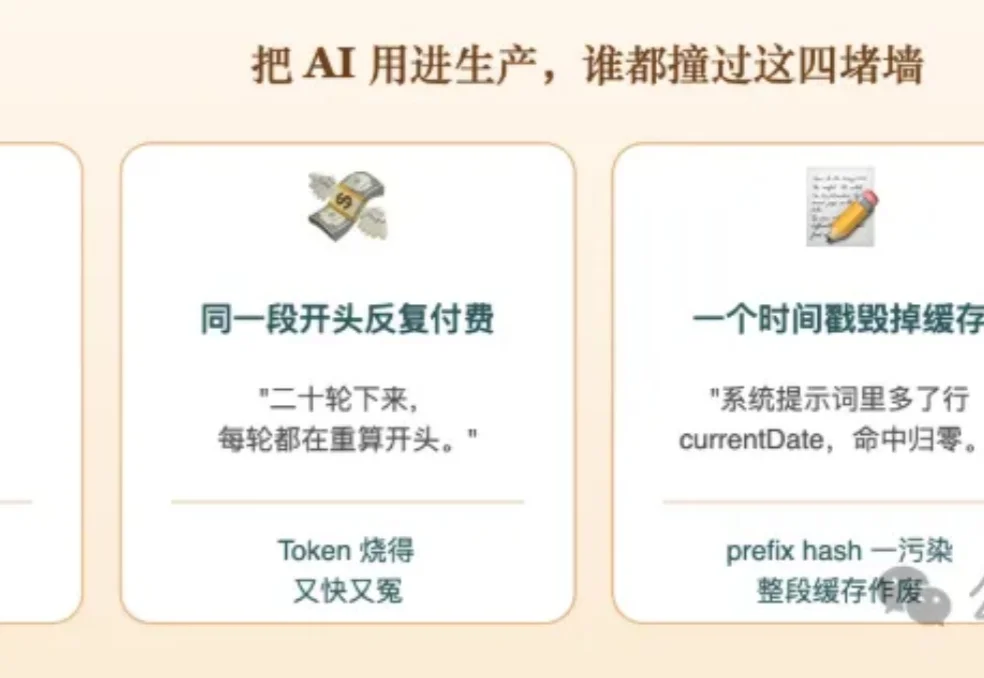 Token账单爆炸？用「TELOS」强制命中缓存，一键剩下90%的账单！