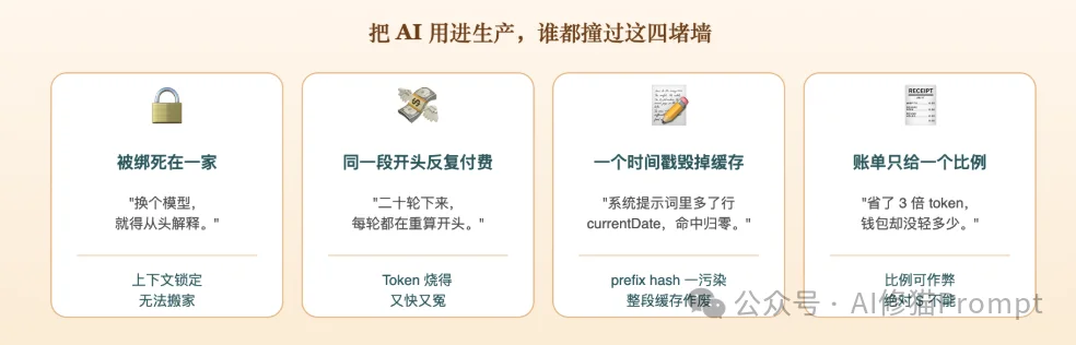 Token账单爆炸?用「TELOS」强制命中缓存,一键剩下90%的账单!