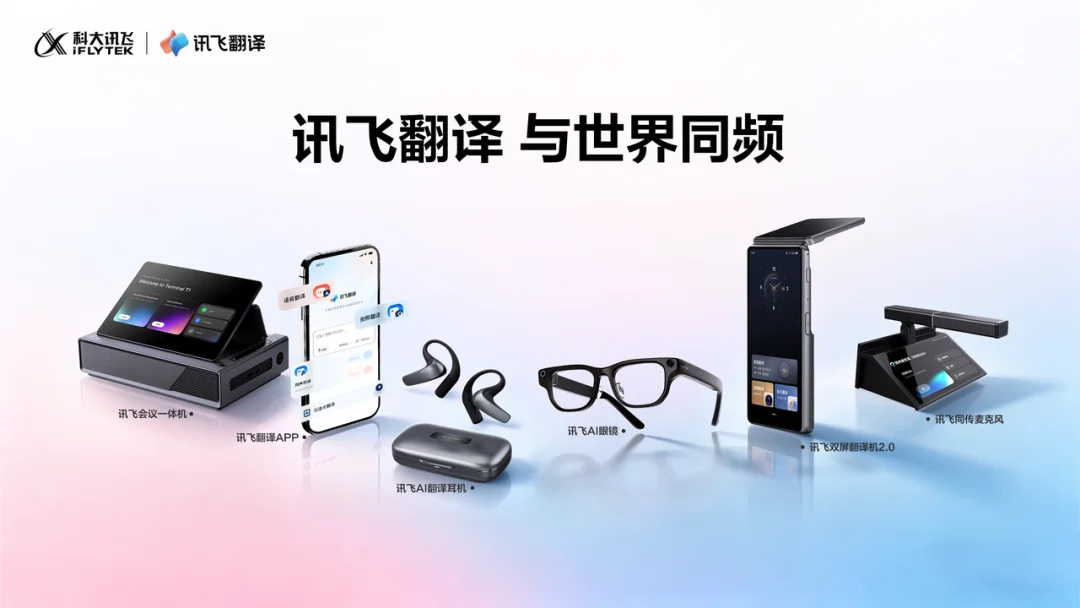 讯飞首款 AI 眼镜，用 40 克撬动 AI 工作流