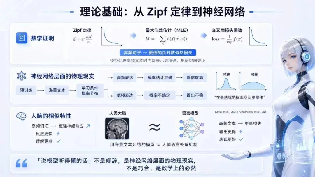 这家创业公司发现了大模型的一个根本性缺陷