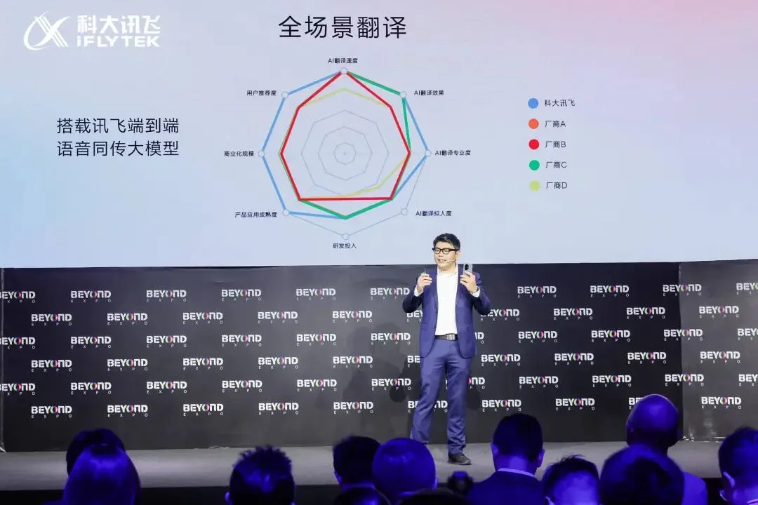 讯飞首款 AI 眼镜，用 40 克撬动 AI 工作流