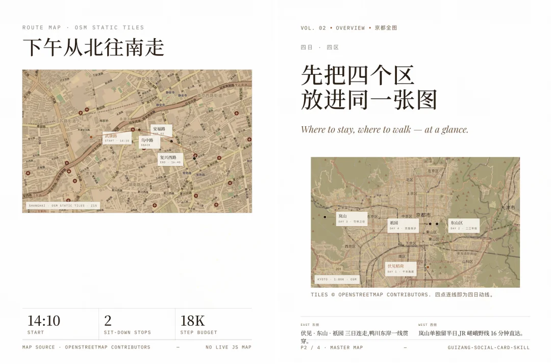 开源个 Skill｜彻底解决小红、小绿书配图难题
