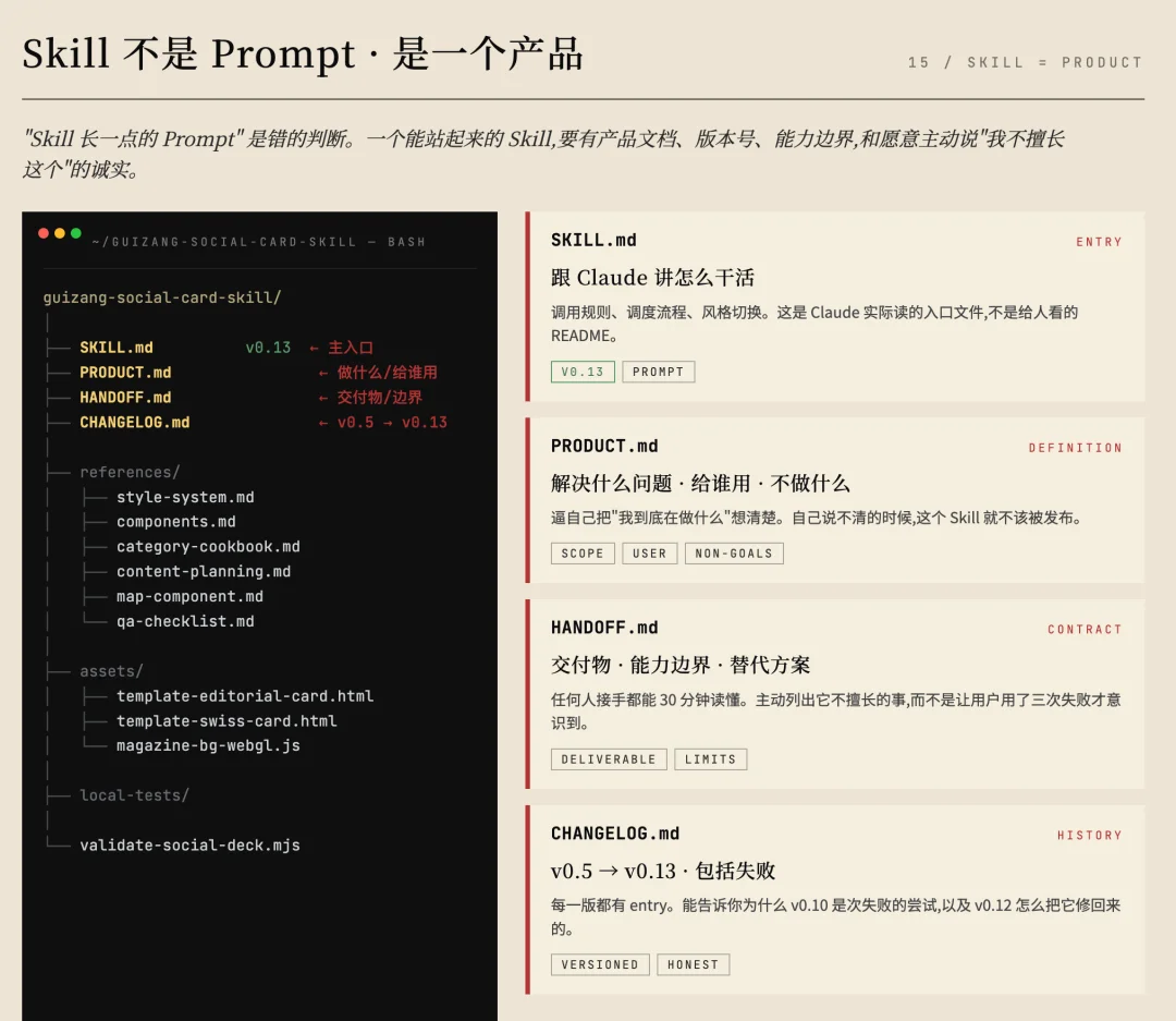 开源个 Skill｜彻底解决小红、小绿书配图难题