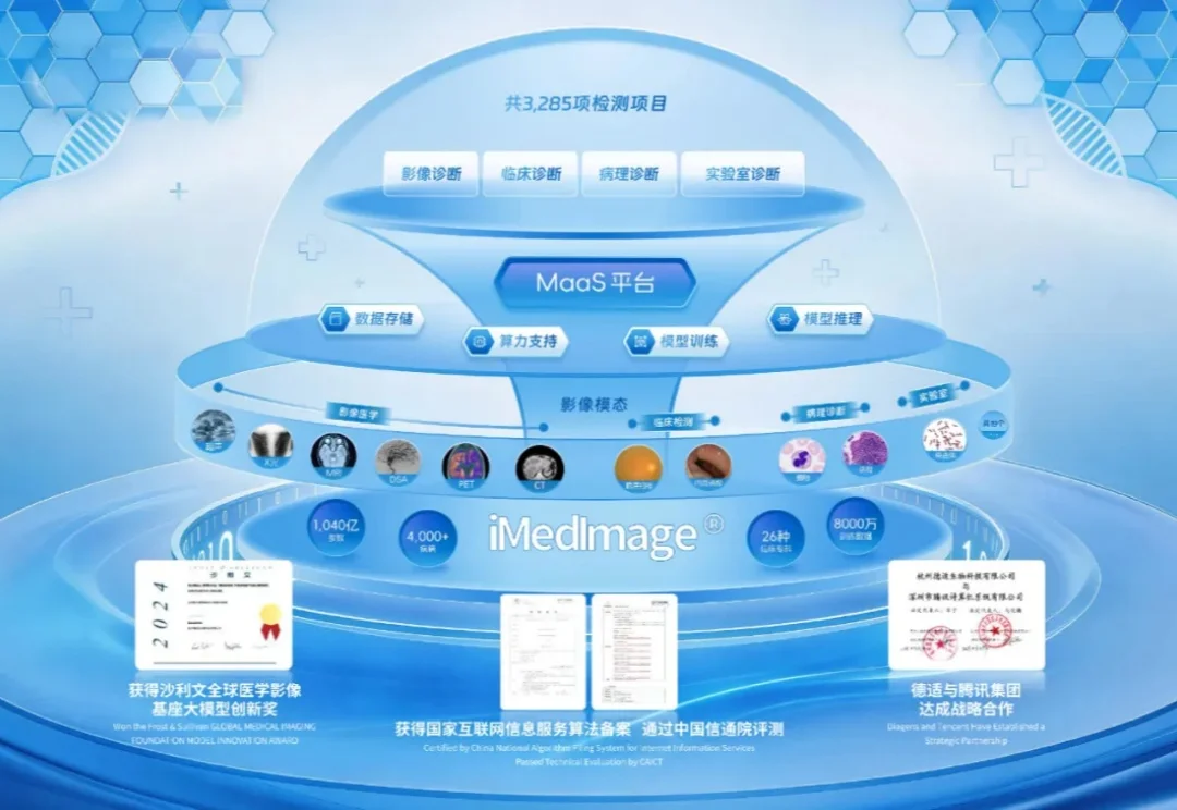 德适研发的AI AutoVision®染色体核型辅助诊断软件获得国家药监局第三类医疗器械注册证