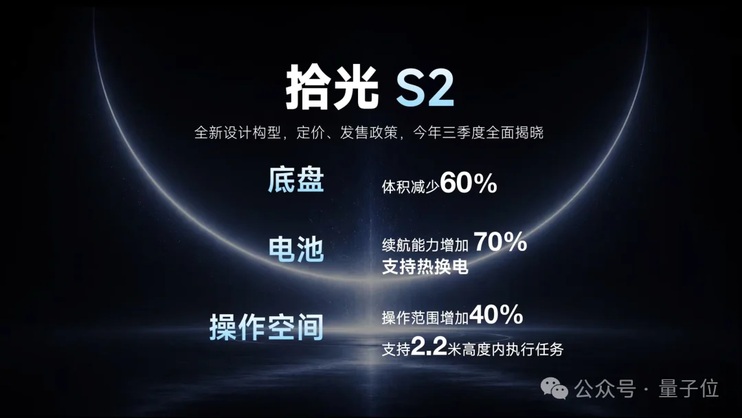 世界模型接棒语言模型，这家公司全球首创物理AGI“双金字塔”体系，通用机器人进入“家庭时代”
