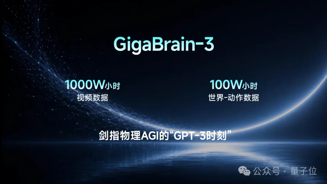 世界模型接棒语言模型，这家公司全球首创物理AGI“双金字塔”体系，通用机器人进入“家庭时代”