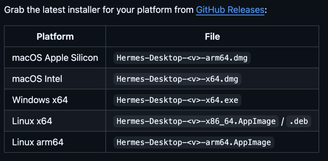 亲测好用！Hermes的原生桌面应用来了