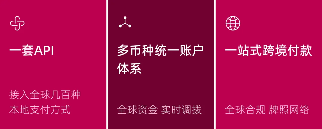 产品决定 AI 出海跑多快，资金效率决定能走多远