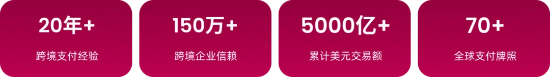 产品决定 AI 出海跑多快，资金效率决定能走多远