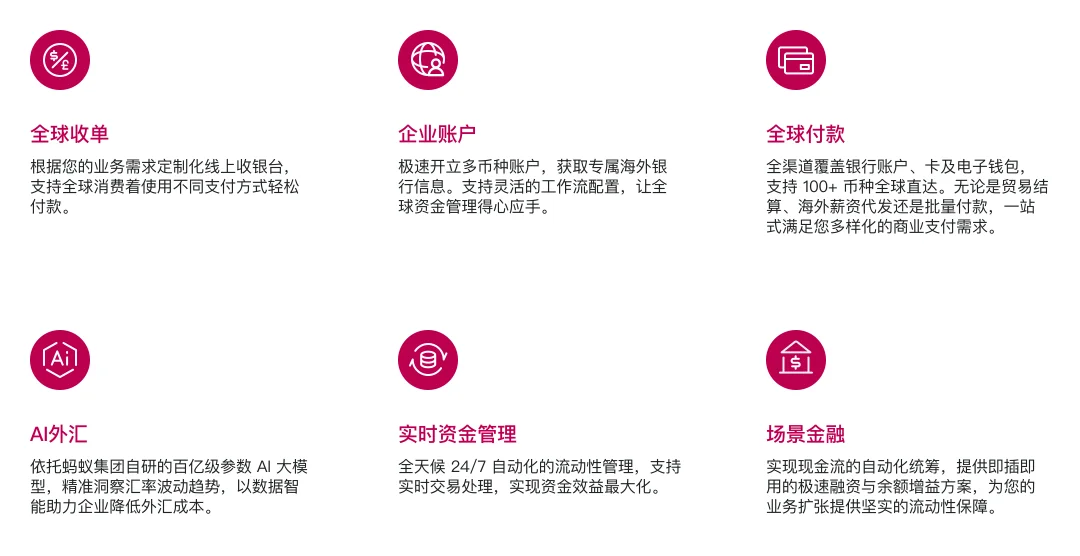 产品决定 AI 出海跑多快，资金效率决定能走多远