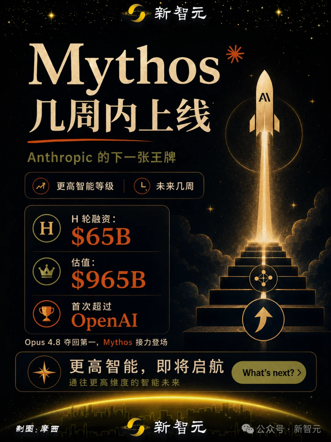 刚刚,Claude Opus 4.8来了!两个史上首次改写历史