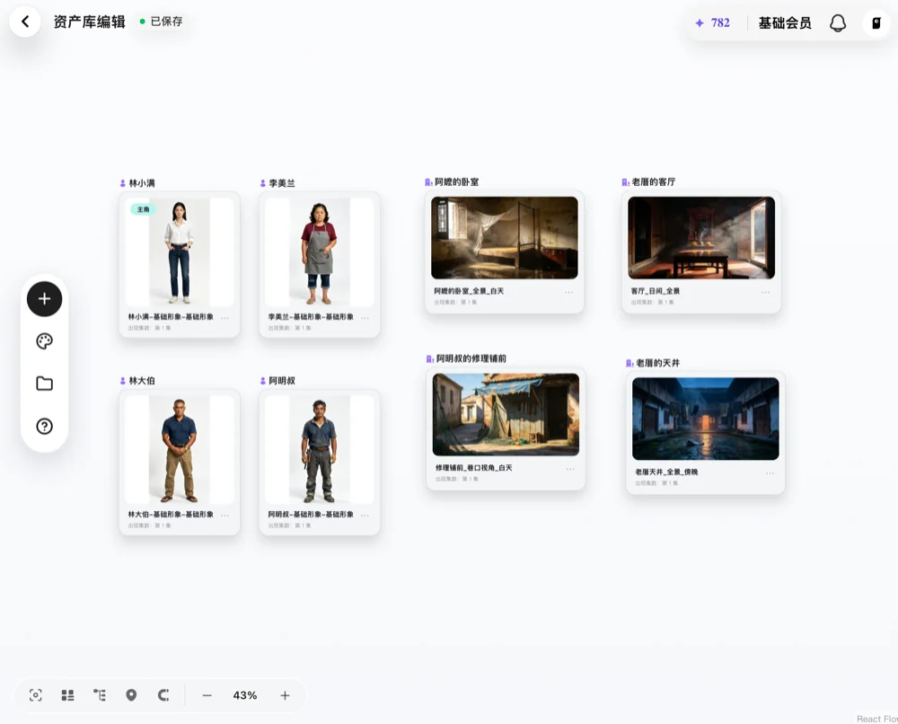 我花200元，制作了一部AI版的《给阿嬷的情书》