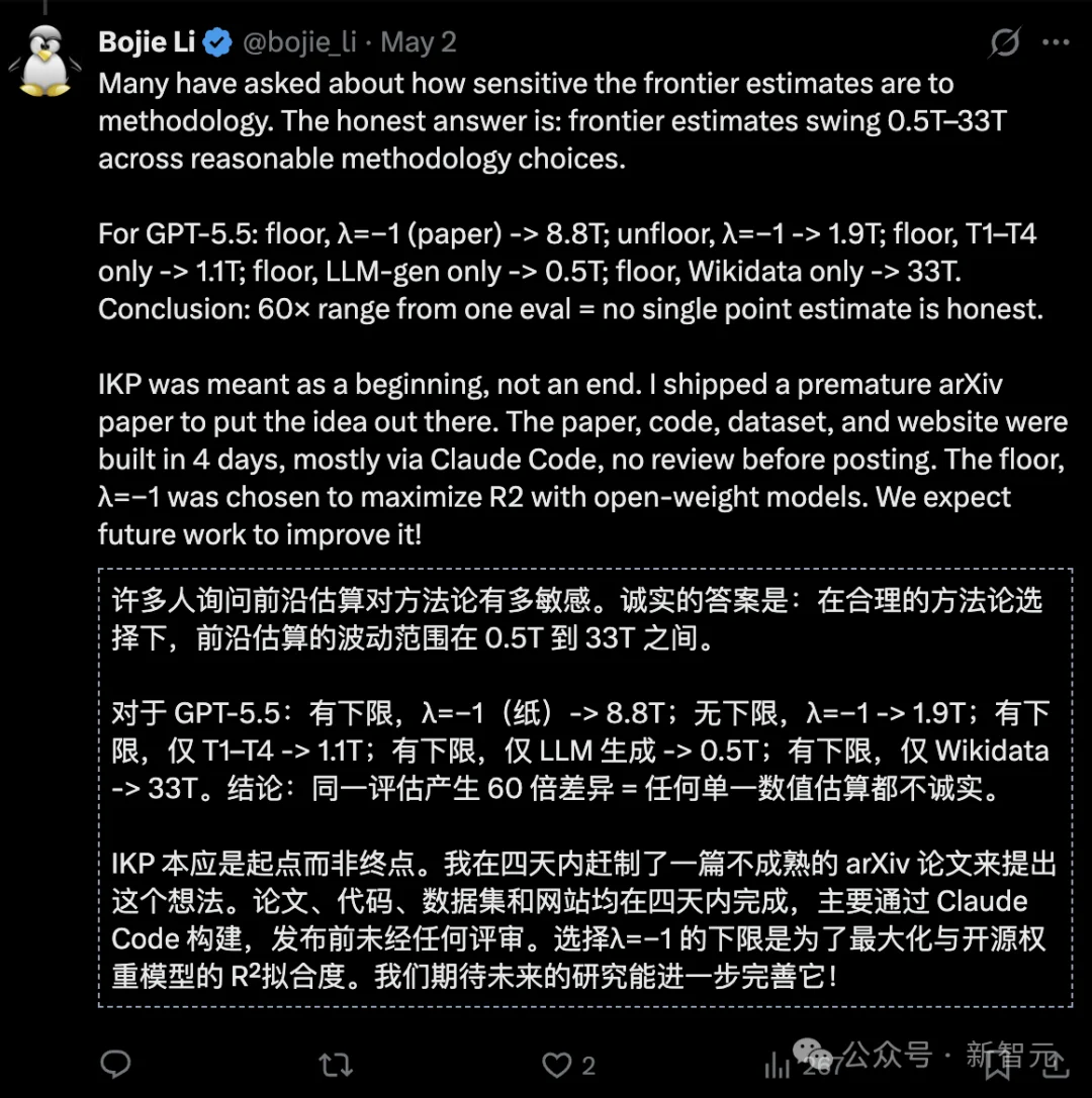 GPT-5.5参数有10T？病毒式论文刚刚被打假，实际缩水至1.5T