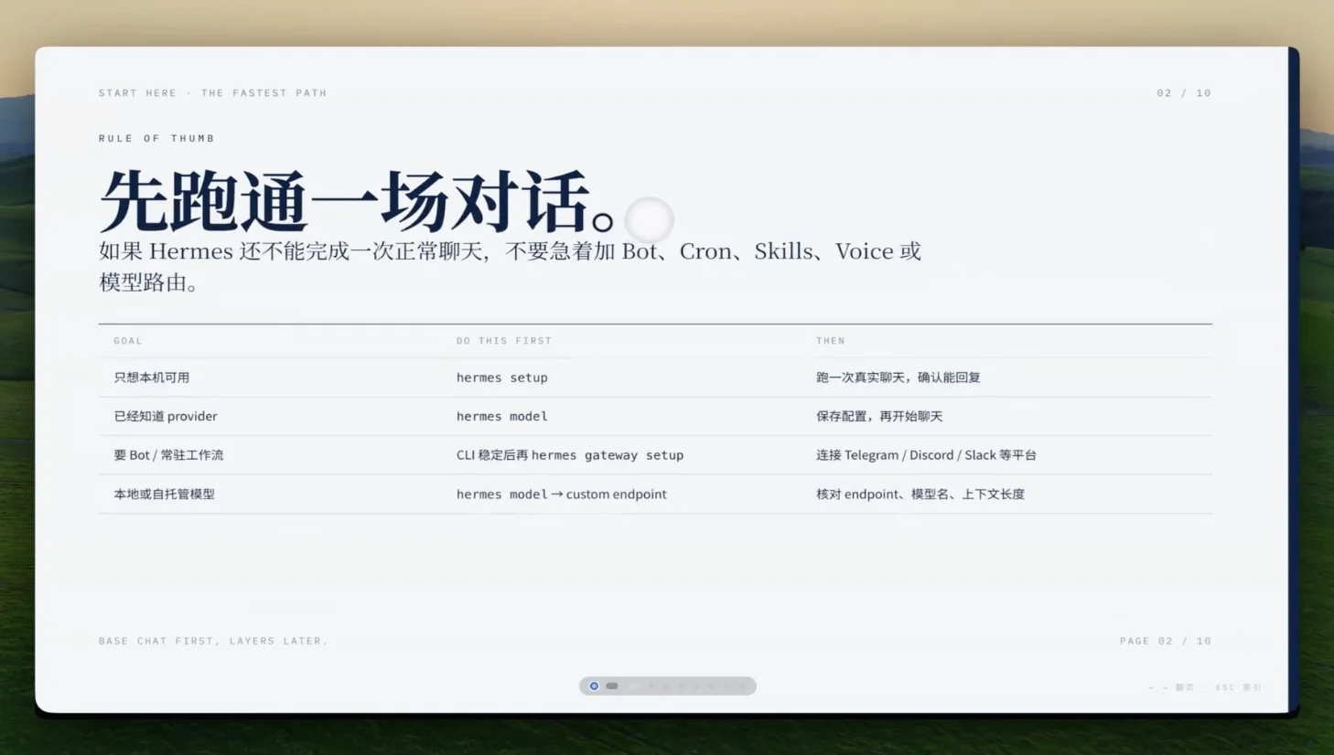 千元横测GPT、DeepSeek、Xiaomi、MiniMax的最强模型，我找到了跟Agent们的绝配