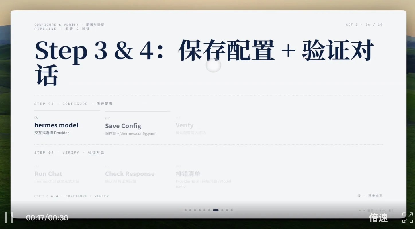 千元横测GPT、DeepSeek、Xiaomi、MiniMax的最强模型，我找到了跟Agent们的绝配