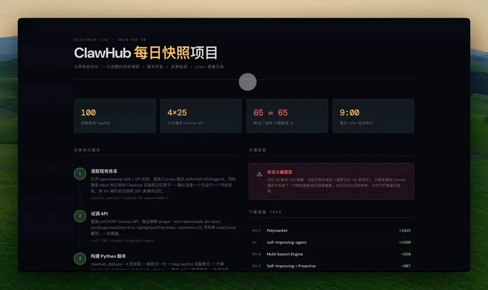 千元横测GPT、DeepSeek、Xiaomi、MiniMax的最强模型，我找到了跟Agent们的绝配