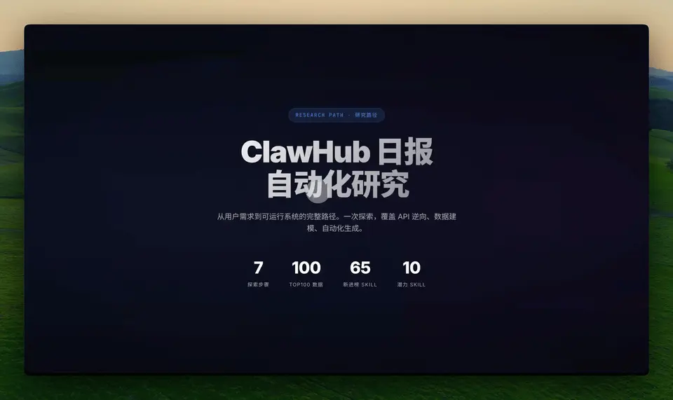 千元横测GPT、DeepSeek、Xiaomi、MiniMax的最强模型，我找到了跟Agent们的绝配