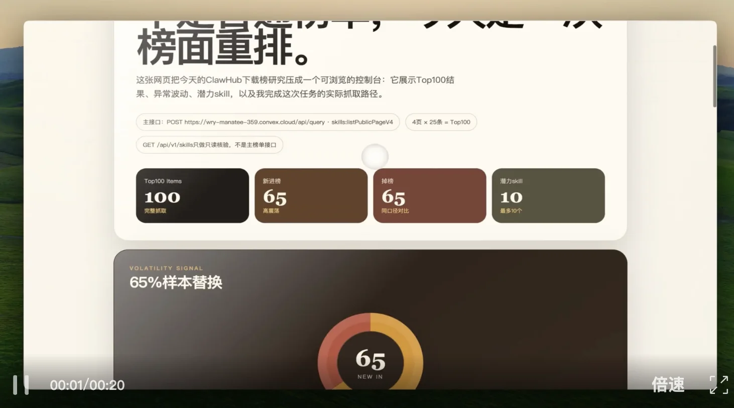 千元横测GPT、DeepSeek、Xiaomi、MiniMax的最强模型，我找到了跟Agent们的绝配